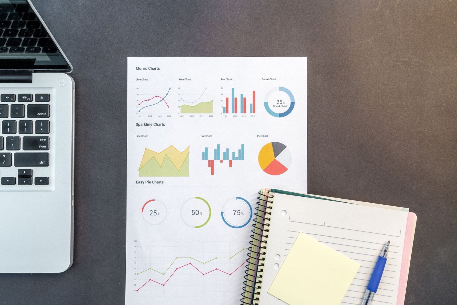 A desk with charts, financial reports, and a laptop.