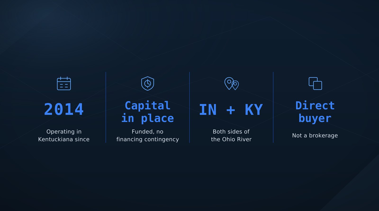 Kentuckiana Commercial Co. at a glance: operating in Kentuckiana since 2014; capital in place, funded with no financing contingency; buying on both sides of the Ohio River in Indiana and Kentucky; a direct buyer, not a brokerage.